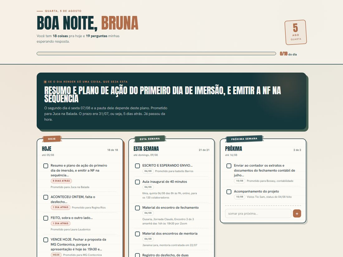 Painel Boa noite Bruna, gerado por agente diário, com 18 tarefas do dia